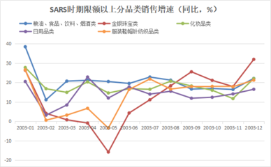 蹄疾步穩(wěn)謀新篇，“世界工廠”機聲隆——看中國日用百貨銷售如何驅(qū)動全球供應(yīng)鏈復(fù)蘇